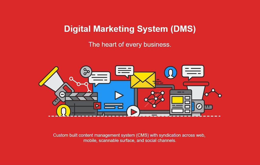 Smartunit - Digital Marketing Agency cover