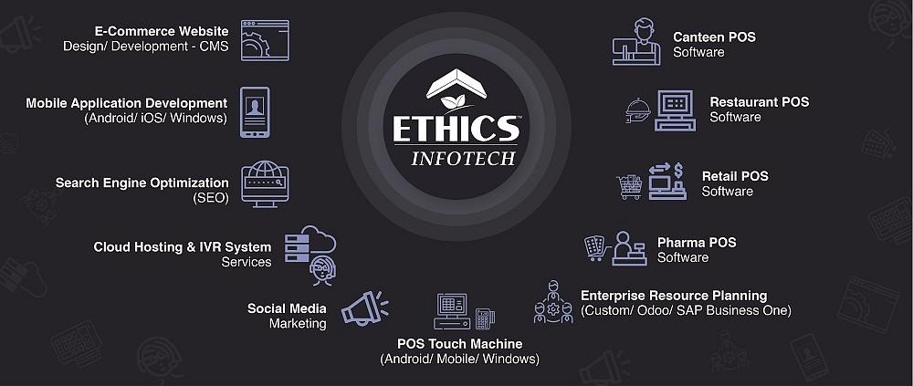 Ethics Infotech LLP cover