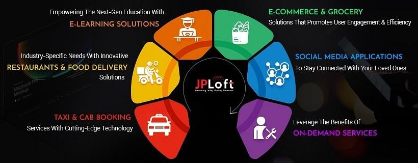 JPLoft Solutions Pvt. Ltd. cover