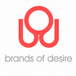 Brands of Desire logo