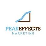 Peak Effects Marketing, Inc.