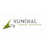 Sundial Market Research, Inc.