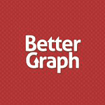 BetterGraph logo
