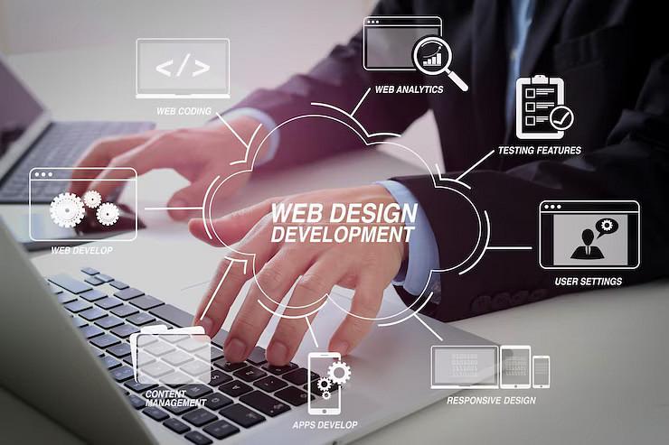 Web Design Agency India | Softgrid Computers cover