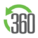 360 Marketing Plus