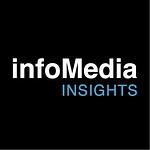InfoMedia Insights