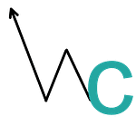 Webcreativy Agence de création de site Web logo