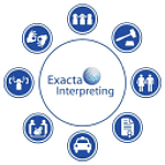 Exacta Interpreting Inc logo