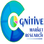 Cognitive Market Research