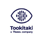 Tookitaki Software Inc.