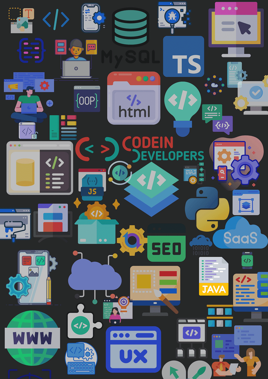 Codein Developers cover