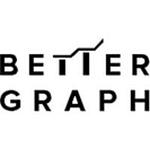 Better Graph logo