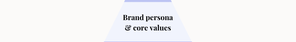 brand persona and core values