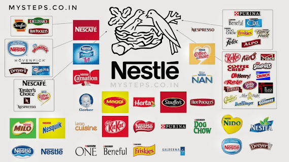 Nestle umbrella branding