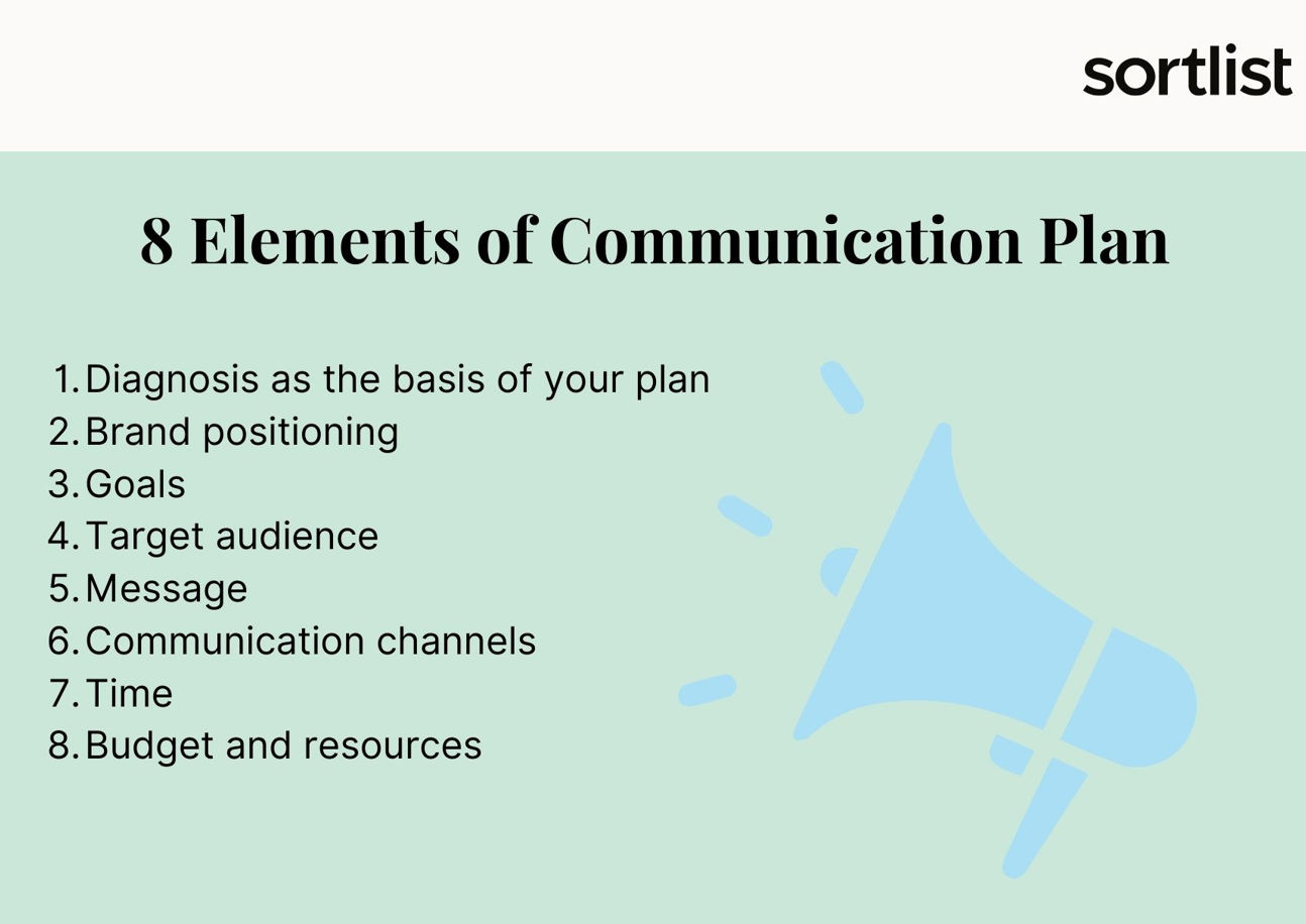 A good communication plan has eight elements. Keep in mind that once you master them well, you can definitely take your communication plan to the next level.