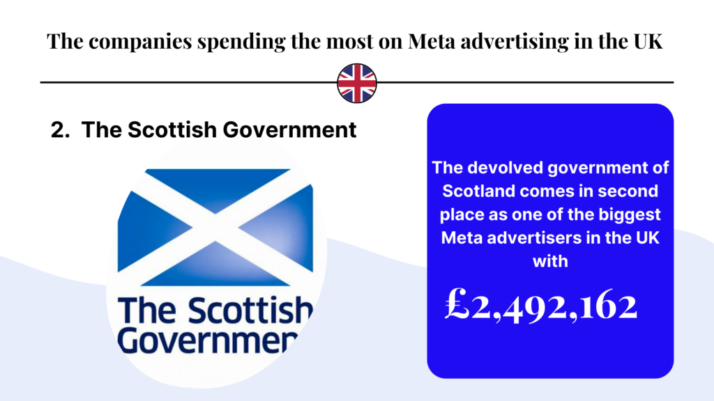 scottish government top companies investing in meta advertising UK image