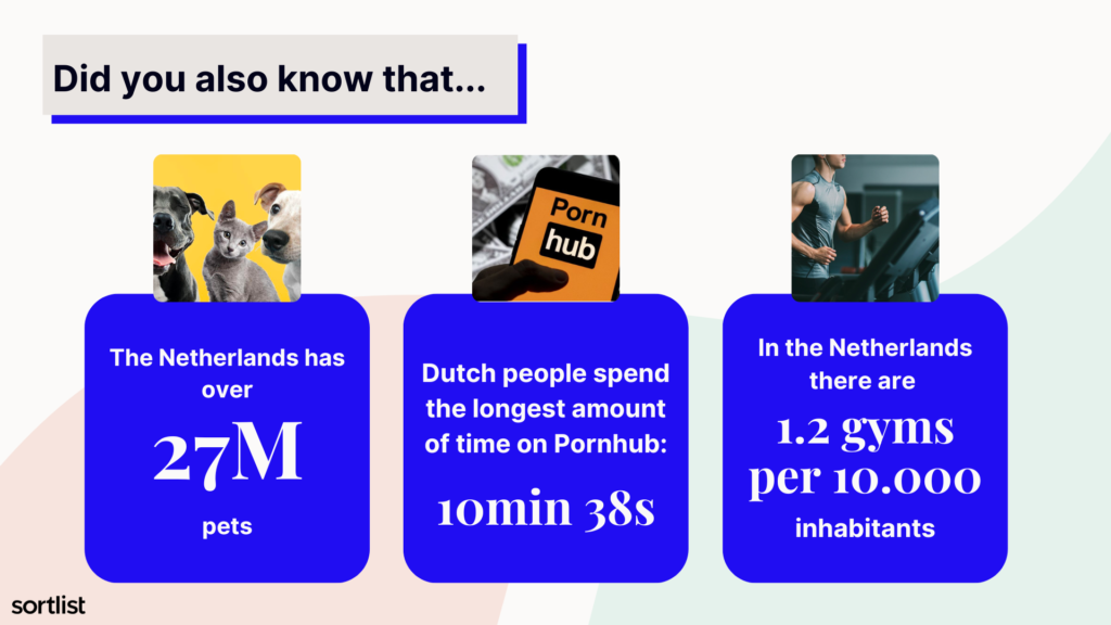 The Netherlands - Random Facts