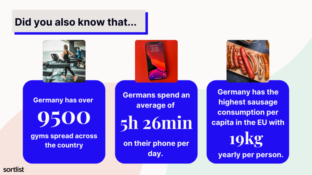 Germany - Random facts