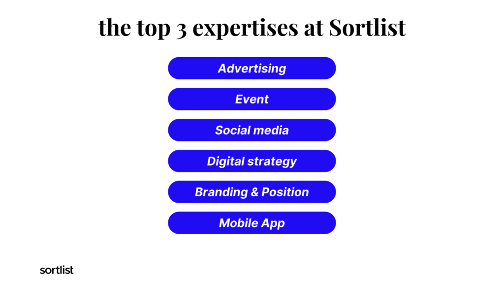 Top 3 expertises Sortlist