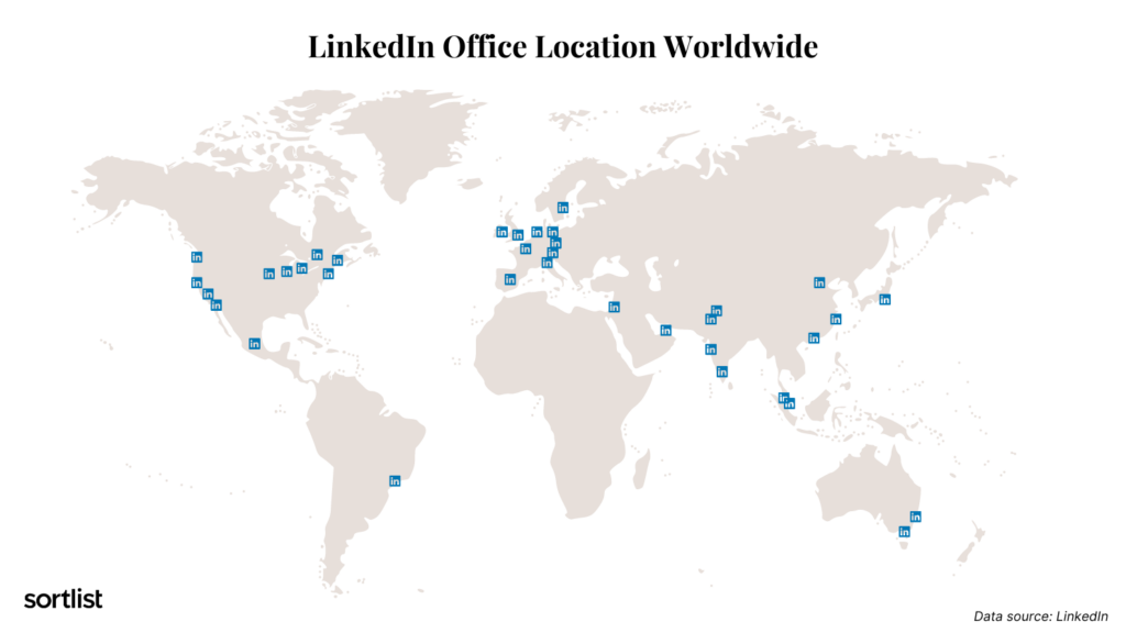 LinkedIn Statistics - Offices Worldwide